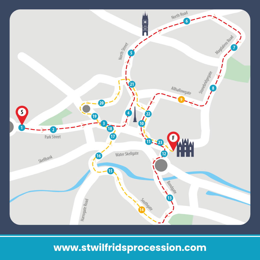 Ripon Market Place | Kirkgate