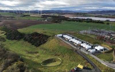 Harmony Energy and Ripon Together Green Fair October 11th 2025